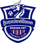 Club Logo